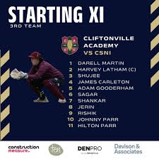 Image result for Cliftonville Cricket Club