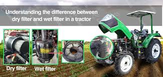 Image result for traktormotoren funktion