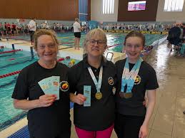 Image result for Perry Beeches Sutton Swim Squad