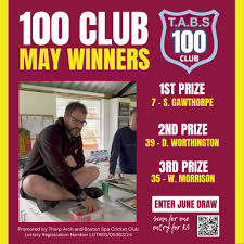 Image result for Thorp Arch & Boston Spa Cricket Club