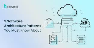 Image result for software architecture