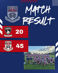 Image result for Southampton Rugby Club