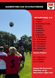 Image result for Glenrothes Rugby Football Club