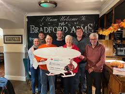 Image result for Knockin & Kinnerley Cricket Club