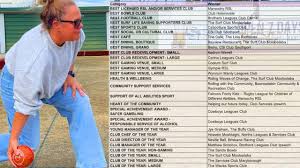 Image result for Ipswich Life Saving Club