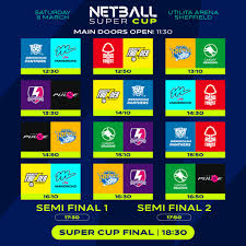 Image result for Charlestown/Adelphi Netball Club