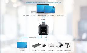 Image result for *K22T6VCCVC あぼーん