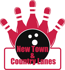 Image result for The County Bowling Club