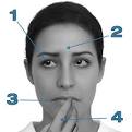 How to tell if someone is