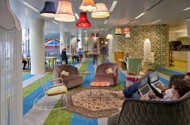 Image result for google hq meeting room
