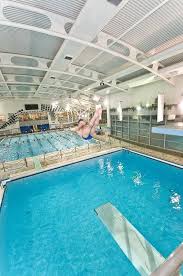 Image result for Harrogate Swimming Club