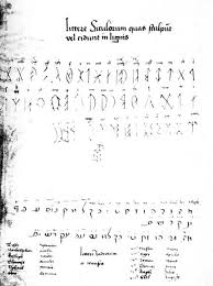 Image result for rovásírás