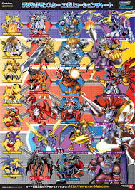 Digimon