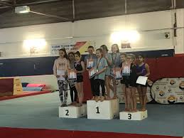 Image result for Coalville Gymnastics Club