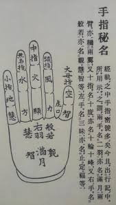 Image result for 印を結ぶ