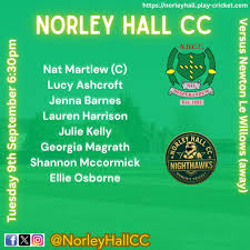 Image result for Norley Hall Cricket Club