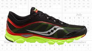 Best running shoe for narrow feet | Camping outdoor gear and ...