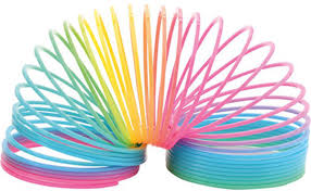 Image result for loopveer