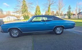 Image result for Silver Blue 1975 Nova