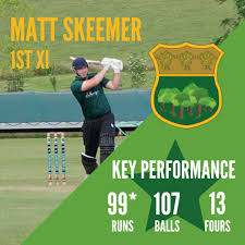 Image result for Cornwood Cricket Club