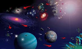 Origine dell' universo