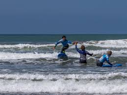 Image result for BigBlueSurfSchool