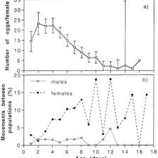 Attēlu rezultāti vaicājumam “Lopinga achine underside”