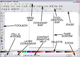 Image result for inkscape diagrams