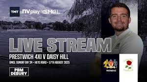 Image result for Prestwich Cricket Club