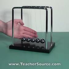Image result for newton's cradle