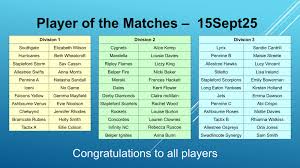 Image result for Derby Diamonds Netball Club