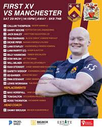 Image result for University Of Huddersfield Union Caving Club