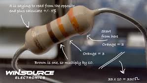 Image result for resistor color code