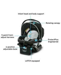 Image result for Graco Snugride Car Seat Kourtney Kardashian