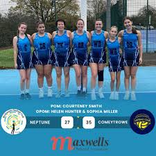 Image result for Brigg & District Netball Club