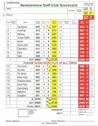 Image result for Newtonmore Golf Club