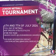 Image result for Loughborough Students Netball Club