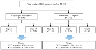 Image result for Peak Performance Ckd, Horley