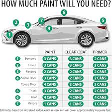 Image result for Halcyon Gold 2016 Jaguar