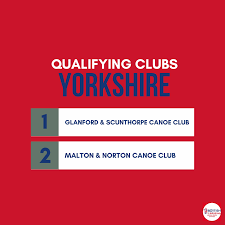 Image result for Malton & Norton Canoe Club