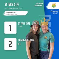 Image result for St Ives Hockey Club