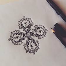 Image result for dordzse