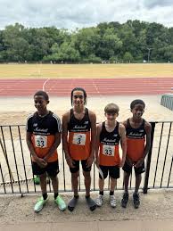 Image result for Milton Keynes Athletics Club