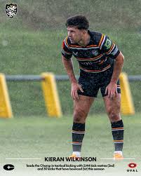 Image result for Caldy Rugby Football Club