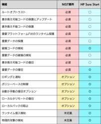 個人攻撃SURE에 대한 이미지 검색결과