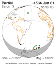NASA - Catalog of Solar Eclipses of Saros 3