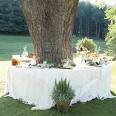 Happy Living - Cheap Wedding Reception Ideas