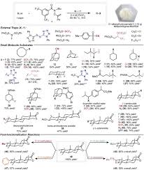 Image result for  `   C   h | [ Y