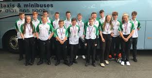 Image result for East Lothian Co-Operative Bowling Club