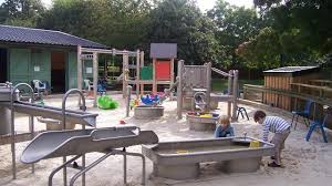 Image result for Battersea Park